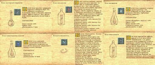 Baldur's Gate - «Baldur’s Gate» (1998) и «Baldur’s Gate – III» (2023): сравним? Сравним! 